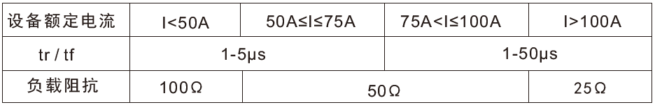 国产电磁兼容仪器设备