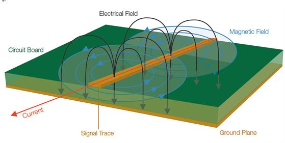 国产电磁兼容仪器设备