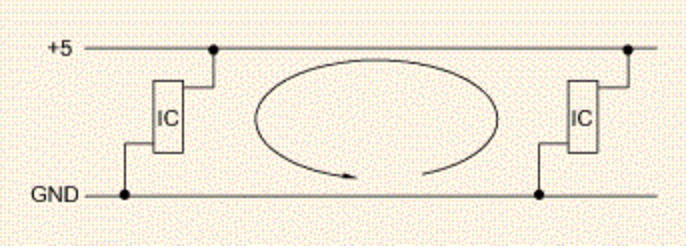 电磁兼容系统集成及代理商