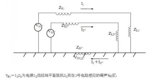 国产电磁兼容仪器设备