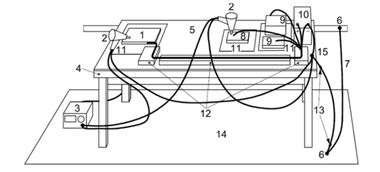 如何解决电子可靠性静电放电防护的问题
