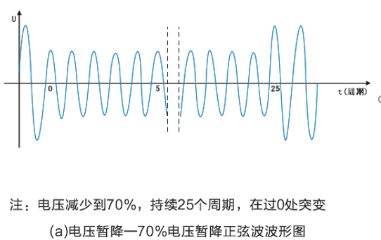 国产电磁兼容仪器设备